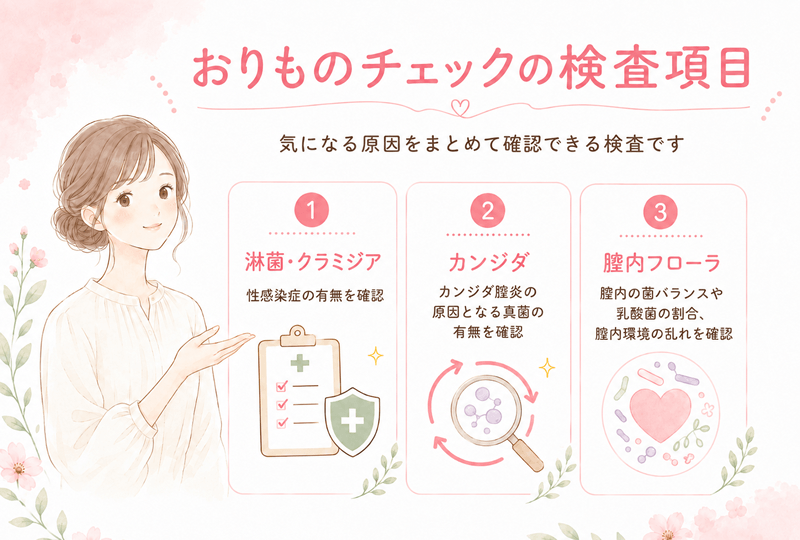 おりもの検査項目